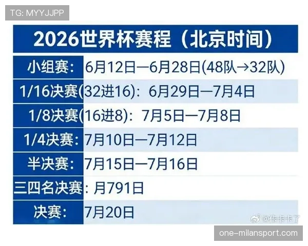约旦首次晋级世界杯，2026美加墨赛场能否一鸣惊人